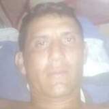 Delanlv from Araripe | Man | 39 years old | Libra