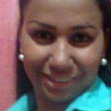 Dani from Santos | Woman | 37 years old | Pisces