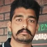 Ashu from Muktsar | Man | 29 years old | Capricorn