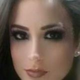 Kelly from Sao Bernardo do Campo | Woman | 39 years old | Scorpio