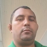 Palista from Rio Branco | Man | 45 years old | Scorpio