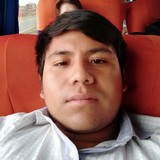 Cicatris from Cochabamba | Man | 31 years old | Leo