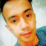 Win from Philippine | Man | 33 years old | Virgo