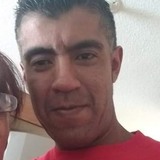 Jonas from Chalco de Diaz Covarrubias | Man | 40 years old | Leo