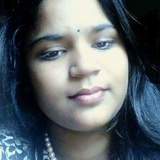 Nanu from Kuwait | Woman | 26 years old | Scorpio