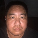 Kosinsuez from Sioux City | Man | 41 years old | Cancer