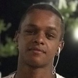 João from Brasilia | Man | 28 years old | Aries