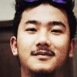 Carlos from Doha | Man | 30 years old | Cancer