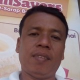 Jhun from San Fernando | Man | 47 years old | Virgo