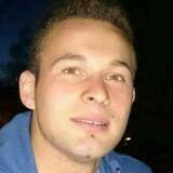 Vcristi2Jt from Broadstone | Man | 33 years old | Leo