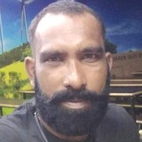 Sanjupihu94Yo from Sikandra | Man | 40 years old | Aquarius