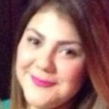 Clayreeg from Reynosa | Woman | 30 years old | Virgo