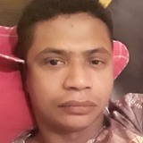 Jonhlima2Rv from Guapo | Man | 35 years old | Capricorn