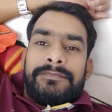 Rishi from Srinagar | Man | 33 years old | Aquarius