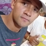 Dudu from Sao Luis | Man | 30 years old | Libra