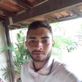 Ronaldo from Riachao | Man | 31 years old | Pisces