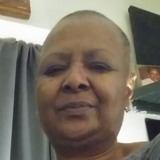 Daniels2An from Providence | Woman | 66 years old | Aquarius