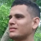 Vasconcelosg97 from Cruz | Man | 33 years old | Cancer