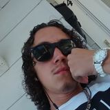 Raven from Amsterdam | Man | 33 years old | Pisces