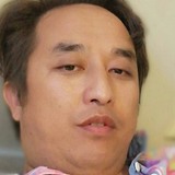 Mirahmad from Jyvaskyla | Man | 31 years old | Cancer