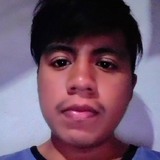 Vhar21Lk from Santo Tomas Hueyotlipan | Man | 25 years old | Aries