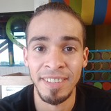 Hugoibarrabe7H from San Carlos De Bariloche | Man | 31 years old | Gemini