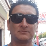 Danivargas20C from Salta | Man | 48 years old | Sagittarius