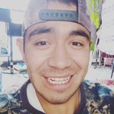 Saidanimas26Ml from Tulancingo | Man | 29 years old | Scorpio