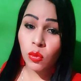 Angelidomin2Sd from Panama | Woman | 32 years old | Sagittarius