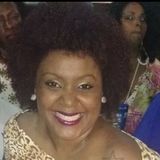 Elaine from Rio de Janeiro | Woman | 45 years old | Capricorn
