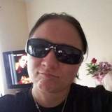 Magda from Grudziadz | Woman | 42 years old | Leo