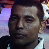 Rafaelziquierdo from Bucaramanga | Man | 24 years old | Scorpio