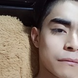 Grandegonzallo from Salamanca | Man | 26 years old | Capricorn