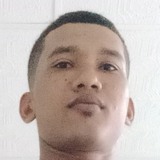 Mg27Eq from Mani | Man | 30 years old | Scorpio