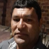 Edicarlosbartc from Sao Raimundo das Mangabeiras | Man | 42 years old | Sagittarius