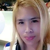 Renzh from Taichung | Woman | 37 years old | Sagittarius