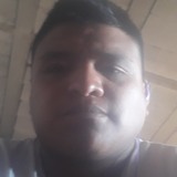Mora76Dj from Tlaltenango | Man | 28 years old | Cancer