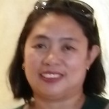 Angel from Manila | Woman | 46 years old | Libra