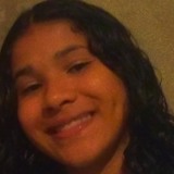 Gg95F from Abadiania | Woman | 28 years old | Capricorn