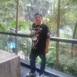 Miguelmokinjs from Colonia Nativitas | Man | 53 years old | Sagittarius