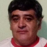 Zapatajorge6If from Arroyito | Man | 31 years old | Aries