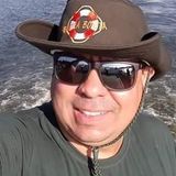 Lucas from Cravinhos | Man | 49 years old | Leo