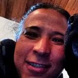Sandra from Teresopolis | Woman | 48 years old | Libra