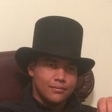 Ninjapuppy from Dobbs Ferry | Man | 32 years old | Capricorn