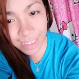 Kat from San Pedro One | Woman | 34 years old | Virgo