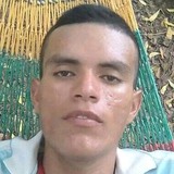 Luisfvi from Corozal | Man | 30 years old | Pisces