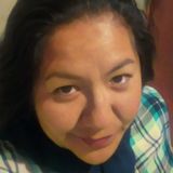 Cigarrito from Pachuca de Soto | Woman | 38 years old | Capricorn