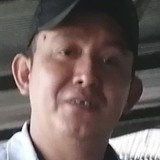 Roldantiay from San Jose del Guaviare | Man | 43 years old | Libra