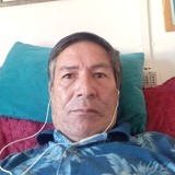 Eduardovasqufb from Coronel | Woman | 62 years old | Aries