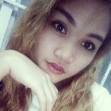 Jiexika from Tarlac | Woman | 29 years old | Capricorn
